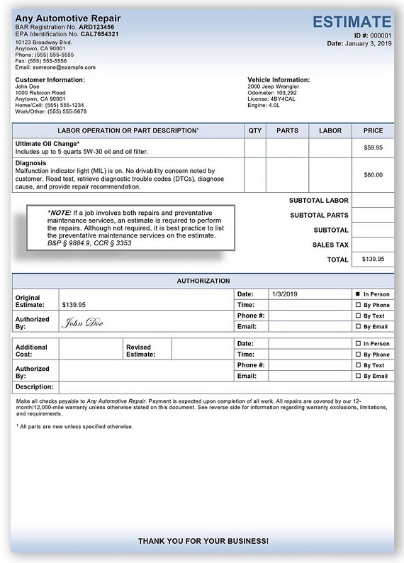 Sample Estimate