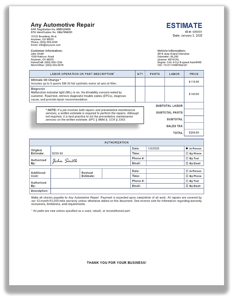 Sample Estimate